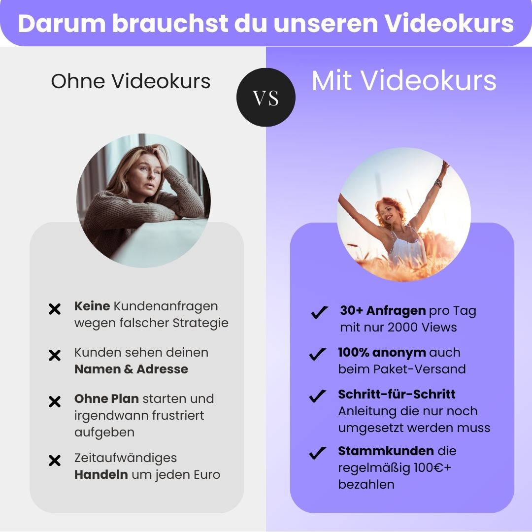 Videokurs zeigt dir: Wie du deine getragenen Socken 100% anonym verkaufen kannst
